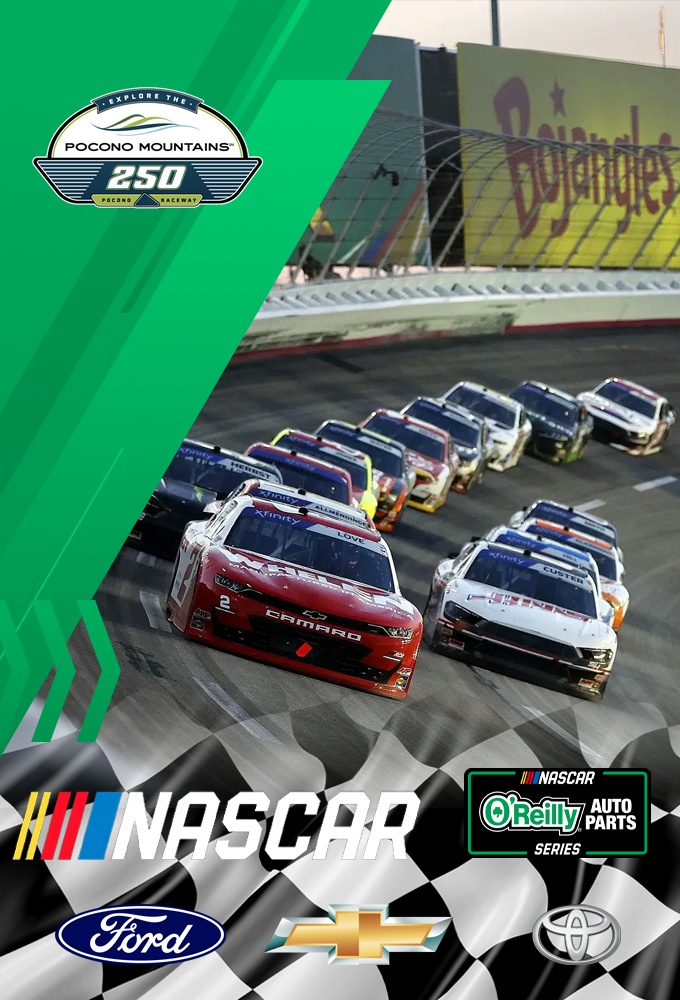 Explore the Pocono Mountains 250