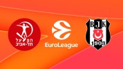 Hapoel Tel Aviv BC vs Besiktas Basketbol thumbnail artwork