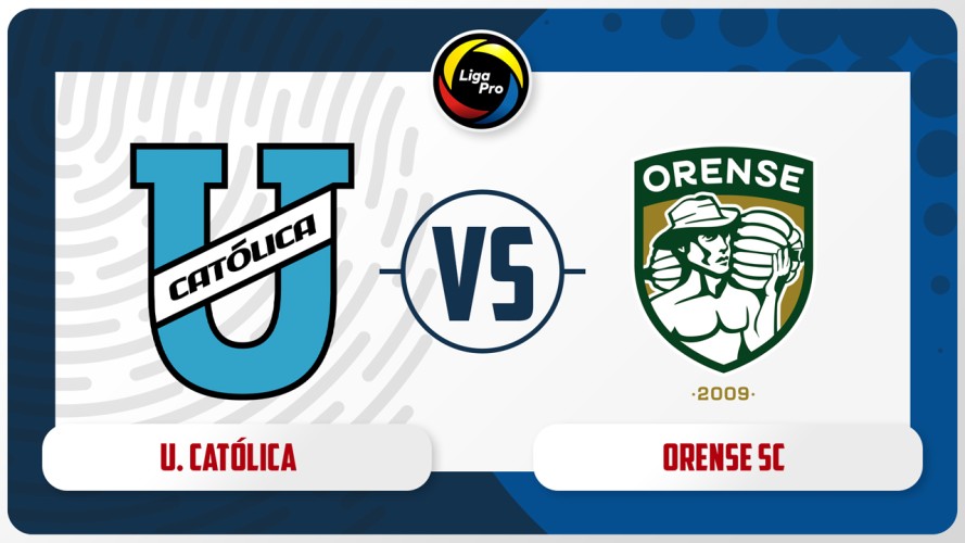 Universidad Católica del Ecuador vs Orense event artwork
