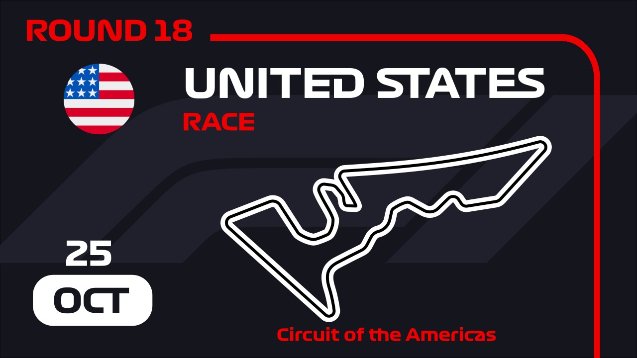 United States Grand Prix Qualifying