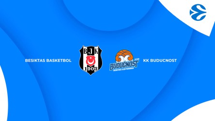 Besiktas Basketbol vs KK Budućnost thumbnail artwork