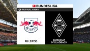 RB Leipzig vs Borussia Mönchengladbach thumbnail artwork