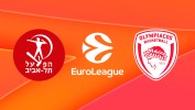 Hapoel Tel Aviv BC vs Olympiacos BC thumbnail artwork