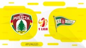 Puszcza Niepołomice vs Lechia Gdańsk thumbnail artwork