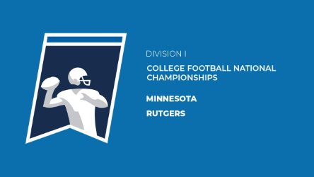 Rutgers vs Minnesota