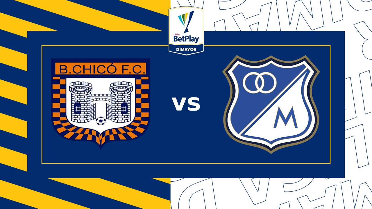 Boyacá Chicó vs Millonarios