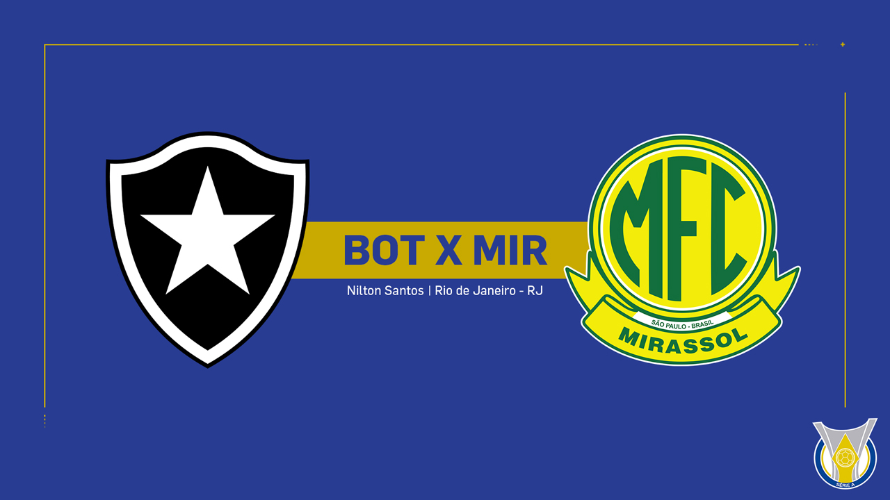 Botafogo vs Mirassol