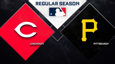 Milwaukee Brewers vs Cincinnati Reds