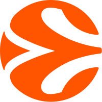 EuroLeague Basketball
