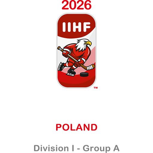 Mens Ice Hockey World Championships Division IA