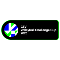 CEV Challenge Cup