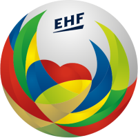 European Womens Handball Championship