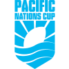 Fiji Rugb 