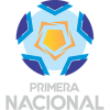 Colón 