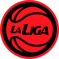 Argentine LNB