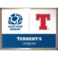 Scottish Premiership
