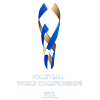 FIVB Volleyball Mens World Championship