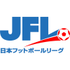 Yokogawa  