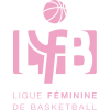 Landes Wo 