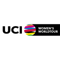UCI Womens World Tour