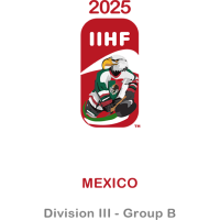 Mens Ice Hockey World Championships Division IIIB