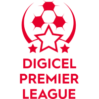 https://r2.thesportsdb.com/images/media/league/badge/tmjst71615830305.png/small