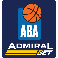 Adriatic ABA League