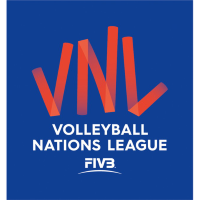 FIVB Volleyball Mens Nations League