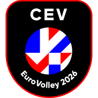Womens European Volleyball Championship