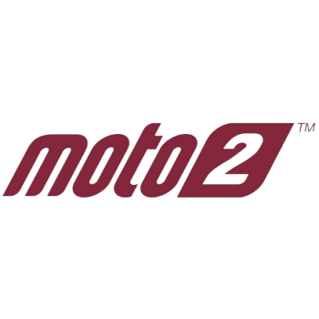 Netherlands Grand Prix Moto2