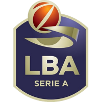 Italian Lega Basket