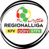 SK Vorwar 