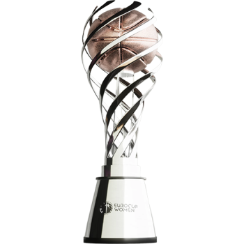 trophy