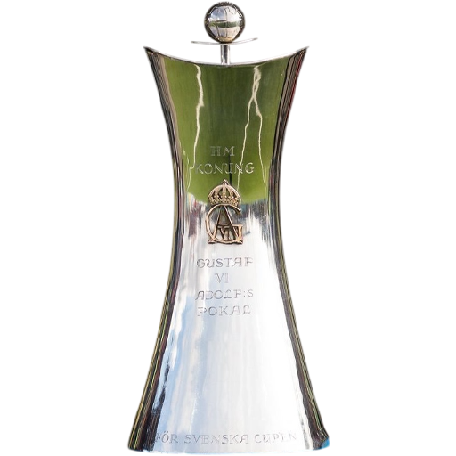 Svenska Cupen