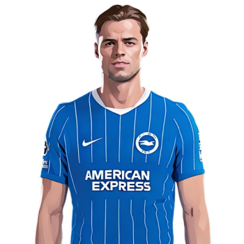 Evan Ferguson player cartoon