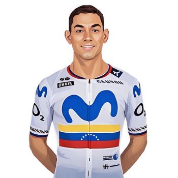 Orluis Aular player cartoon