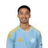 Player cutout