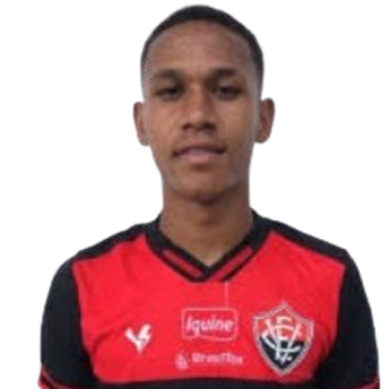 José Breno profile image