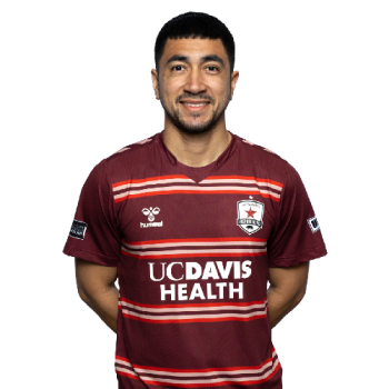 Memo Rodriguez profile image