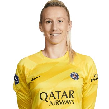 Katarzyna Kiedrzynek profile image
