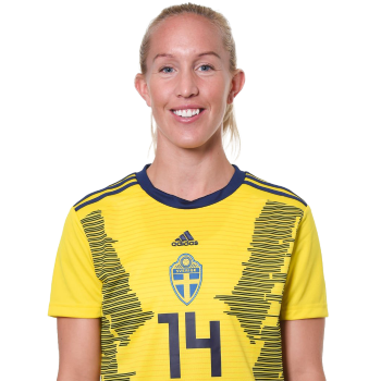Julia Roddar profile image