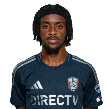 Leo Duru profile image