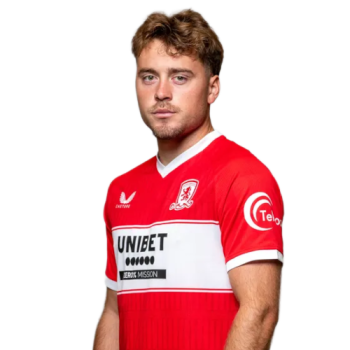 Aidan Morris profile image