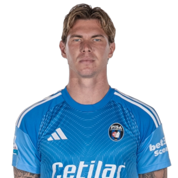 Adrian Šemper profile image