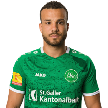 Nicolas Lüchinger profile image