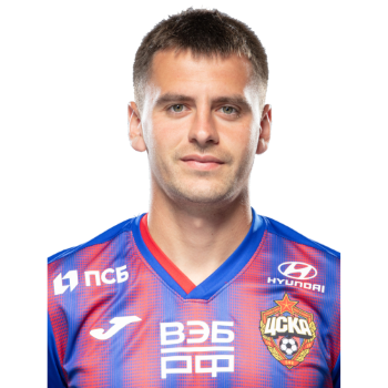 Georgi Shchennikov profile image