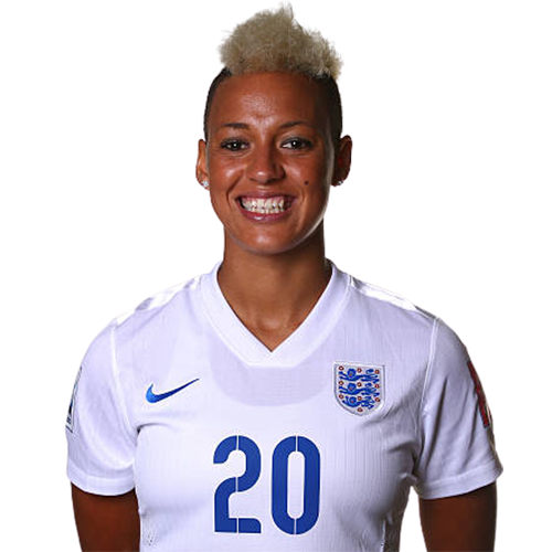 Lianne Sanderson