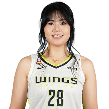 Li Yueru
