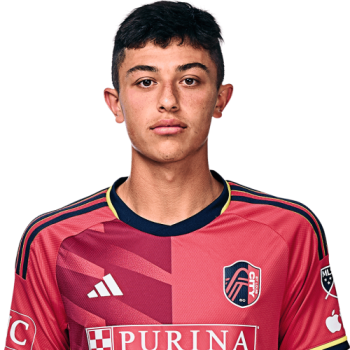 Miguel Perez