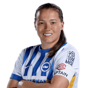 Fran Kirby profile image